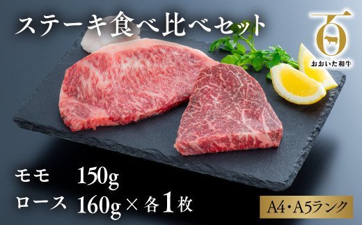 ステーキ食べ比べセット（モモ150g×1枚・ロース160g×1枚）